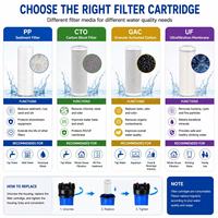 Boîtier de filtre à eau pour toute la maison 20" x 4.5", système de filtration de sédiments Big Blue pour la conduite d'eau principale