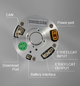 Actuador de Motor para Articulaciones de Robot Compactado con Codificador Absoluto para Articulaciones de Robot EtherCat/Can - Product Image 3