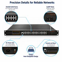 Switch Gigabit Administrado para Montaje en Rack Industrial, 24 Puertos, Switch Ethernet L2, 2 SFP, 1U, 19 Pulgadas, Sin Ventilador, 10/100/1000Mbps