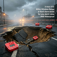 Moniteur de tremblements de terre nocturnes et d'affaissements de sol 001 Deg IP66 avec fixation magnétique, alerte de colapsion et surveillance continue nocturne des affaissements de sol