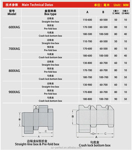 Máquina Automática de Plegado y Encolado de Cajas de Cartón <span class=keywords><strong>con</strong></span> Sistema de Pulverización de <span class=keywords><strong>Pegamento</strong></span> Frío y Bloqueo Automático de Fondo - Product Image 2