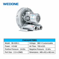Souffleur d'air latéral WEDONE RB-83D-1 4 kW pour séchage industriel, collecte de poussière et applications d'aspiration