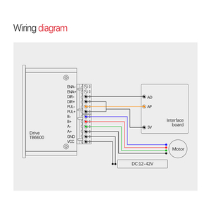 Controlador de Motor Paso a Paso <span class=keywords><strong>TB6600</strong></span> en Stock en Polonia (UE), 9-42VDC, 0.5-3.5A, Microstep, Controlador CNC para Motores NEMA17 y NEMA23 - Product Image 4