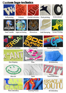 2023 Atacado Logotipo Personalizado Pedra Padrão Quick Dry Jacket Roupas Masculinas com Camisa Reflexiva Ilha Roupas de Designer - Product Image 3