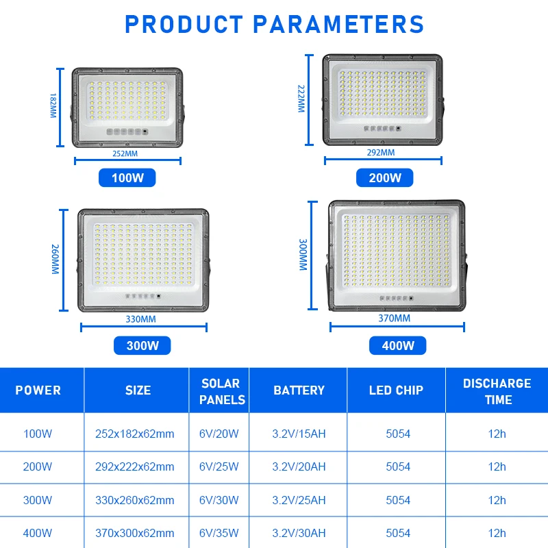 New Model Emergency IP65 Waterproof 100W/200W LED Flood light Exterior radar with Remote Control Solar Powered Flood Lights · image 3
