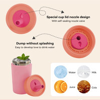 Bouteille personnalisée pour enfants avec logo personnalisé, 350 ml, en acier inoxydable 316, isolée sous vide, bouteille d'eau scolaire, fabricant en gros