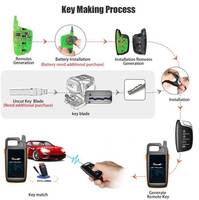 Xhorse — outil de programmation pour clés, programmeur de clé Max avec VVDI MINI OBD, supporte un transpondeur et une distance