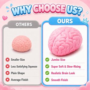 ของเล่นบีบชีสเบรนบอลขนาดใหญ่ TPR บีบแล้วคืนตัวช้า บรรเทาความวิตกกังวล คลายเครียด ของเล่นฟิดเจ็ตสำหรับทุกเพศทุกวัย บรรจุกล่อง - Product Image 2