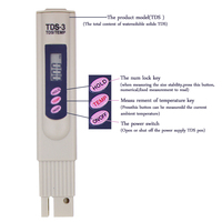 Type de stylo ph-mètre poissons étang aquarium stylo de détection de pH compteur d'acidité d'eau potable portable 0.01 stylo de test de pH