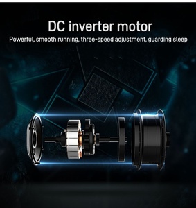 Nhà máy toàn Bộ bán 6000mAh pin lithium mạnh mẽ có thể sạc lại <span class=keywords><strong>fan</strong></span> hâm mộ năng lượng mặt trời <span class=keywords><strong>Fan</strong></span> <span class=keywords><strong>16</strong></span> inch có thể sạc lại đứng <span class=keywords><strong>fan</strong></span> hâm mộ với ánh sáng LED - Product Image 5