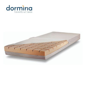 Anti Decubito Materasso per Letto di ospedale: A Prova di Fuoco materasso con Efficiente e di pressione di sicurezza prevenzione delle ulcere - Product Image 2