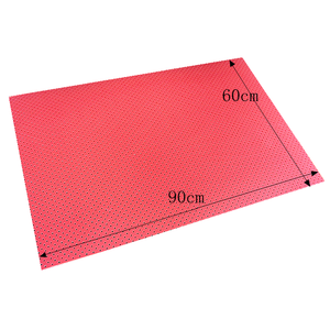 폴리머 열가소성 시트 정형 외과 골절 부목 - Product Image 5