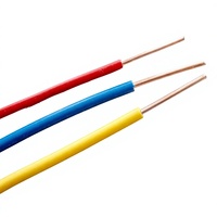 Kabel Kelistrikan WDZ-BYJ 0.6/1kV Konduktor Tembaga Berisolasi XLPE Inti Tunggal Rendah Asap Nol Halogen Tahan Api Standar IEC
