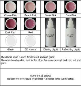 Kit de pasta de esmalte de tinción de cerámica <span class=keywords><strong>Dental</strong></span> de 18 colores y 8 colores para coronas de Zirconia de laboratorio <span class=keywords><strong>Dental</strong></span>, novedad - Product Image 5