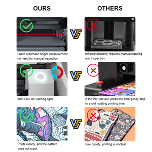 <span class=keywords><strong>Impresora</strong></span> UV Plana A5 con Conexión WiFi Inalámbrica y Pantalla Táctil para Impresión de Carcasas de Teléfono Personalizadas - Product Image 3