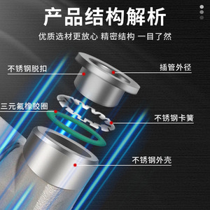 Raccord de tuyau de gaz en acier inoxydable PL8 02 03 04 06, filetage externe, connexion rapide, pièces pneumatiques haute pression - Product Image 3