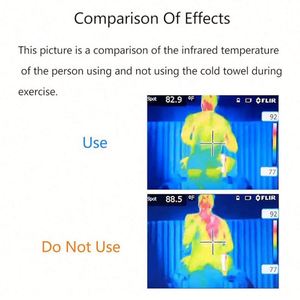 ผ้าเช็ดตัวไมโครไฟเบอร์ PVA สำหรับกีฬา ขนาด 30*100 ซม. ใช้ได้ทุกฤดู-ร้อน หนาว ใบไม้ผลิ ใบไม้ร่วง พร้อมโลโก้ส่วนตัว - Product Image 3
