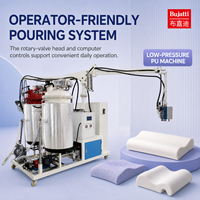 Machine à mousser PU basse pression Bujatti à coulée contrôlée pour oreillers en PU moulé