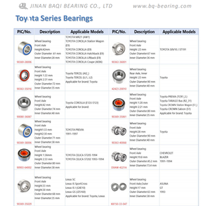 Original de Japón de alta precisión 43560-26010 cojinete de cubo de rueda de China trasero <span class=keywords><strong>Iljin</strong></span> Corea cojinete de cubo de rueda para camión - Product Image 5