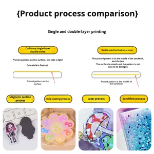 Peine para el Cabello Acrílico de Doble Cara con Diseño de Dibujos Animados, Divertido y Lindo, Personalizado, Hecho a Mano, Marca SQ, de Alta Calidad - Product Image 3