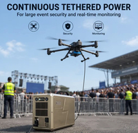 Nouvelle Station d'Alimentation pour Drone 9KW Modèle 2026 – Alimentation Continue pour la Photographie Aérienne en Time-Lapse et le Tournage Longue Durée