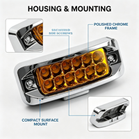 Feux latéraux LED pour camion 12V-24V, norme OE / haute performance, haute luminosité, état neuf, éclairage de remorque à défilement pour marchandises