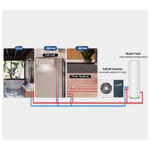 Bomba de Calor Doméstica de Aire a Aire de 15kW para Sistema Central de Calefacción, Refrigeración y Agua Caliente JM150HC - Product Image 3
