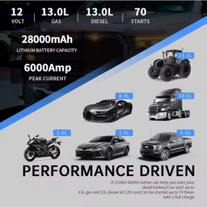 Prix usine Heavy-Duty 6000Amp multifonction Jump Pack <span class=keywords><strong>chargeur</strong></span> de batterie de voiture 2000A compresseur d'air à courant de crête pour camions - Product Image 6