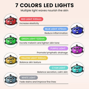 2025สครับผิวมาสก์รักษาสิวดูแลผิวหน้าเครื่องเสริมความงามที่บ้านอุปกรณ์เสริมความงามสำหรับฟื้นฟูผิว - Product Image 4