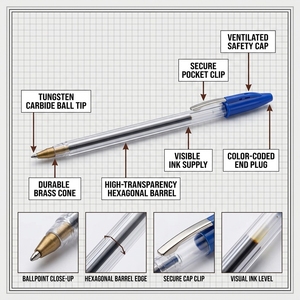 Penna a sfera promozionale Stick penna a sfera torna a scuola penna ufficio & scuola penna a buon mercato produttore di plastica all'ingrosso semplice - Product Image 3