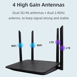 Bộ Định Tuyến 4G LTE TUOSHI Factory, <span class=keywords><strong>Modem</strong></span> Lẩu Wifi Bộ Định Tuyến Cpe 4G Không Dây Với Khe Cắm Thẻ Sim Ăng-ten Ngoài - Product Image 2