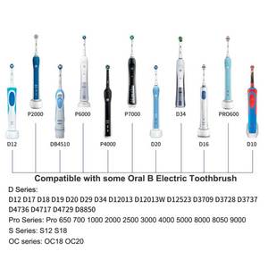 Para Braun <span class=keywords><strong>Oral</strong></span>-<span class=keywords><strong>B</strong></span>, <span class=keywords><strong>cargador</strong></span> de fuente de alimentación inteligente de repuesto para cepillos de dientes eléctricos EUSocket Standard Model 3757 - Product Image 5
