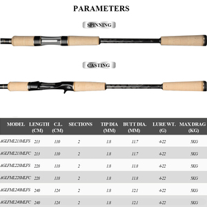 2,13 м, 2,28 м, 2,4 м, мл - Product Image 2