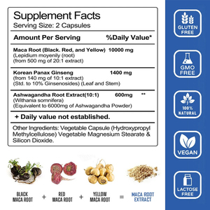 ผลิตภัณฑ์เสริมอาหารสมุนไพรอัศวคันธา แพนแอ็กซ์ จินเส็ง แบรนด์ส่วนตัว ช่วยเสริมสร้างสมรรถภาพทางร่างกาย พร้อมสารสกัดจากรากมาคาในรูปแบบซอฟต์เจล สำหรับผู้ใหญ่ - Product Image 5