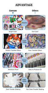 ขายร้อน 33 30 ซมx 100 M สองด้าน 30 ซม.ด้านเดียวเคลือบ A3 A4 ม้วนเย็นลอกความร้อน Dtf ฟิล์มสัตว์เลี้ยง - Product Image 6