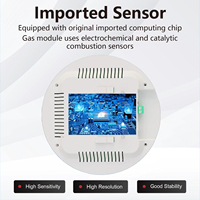 Capteur Qualité Air Multiparamètre RS485 Modbus Plafond Mur PM2.5 CO2 TVOC HCHO Température Humidité Capteur Air