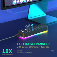 Mindpure - Hub USB 3.0 de 7 Puertos con Control de Luz RGB, Interruptores Individuales de Encendido/Apagado, Adaptador Divisor de Datos con Alimentación de 5V 2A