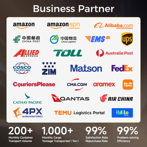 Sea Air DHL Freight Trade Forwarding Drop <span class=keywords><strong>Sourcing</strong></span> Carga Gratis Dropshipping Contenedor Agente de envío - Product Image 4