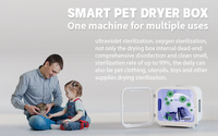 Sèche-cheveux automatique pour animaux de compagnie, écologique, en ABS, grande capacité 82L, pour chats et chiens, utilisation intérieure/extérieure, toutes saisons