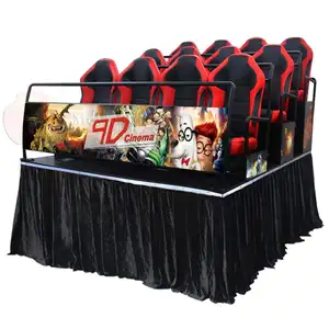 business plan for 7d cinema simulator mobile 5D for sale with good movies