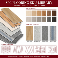 Revêtement de sol intérieur en SPC antibactérien de qualité stable, certifié SGS, avec sous-couche en liège et finition texturée en bois gaufré EIR