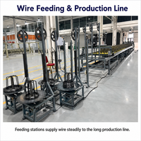 Máquina de alta velocidad para fabricar redes de contención multiestación Putanka MZP, precio de fábrica directo del fabricante