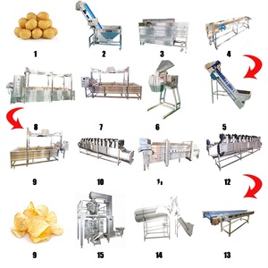 Linea di Produzione di <span class=keywords><strong>Patatine</strong></span> <span class=keywords><strong>Fritte</strong></span> DY, Fornisce <span class=keywords><strong>Disegni</strong></span> e Formule, Capacità 100-500kg/h - Product Image 2