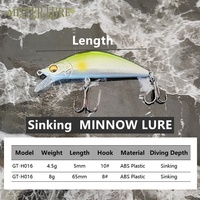 MISTER LURE bait umpan pancing 4.5g 8g, umpan pancing Keras air asin umpan pancing ikan kecil trolling trout