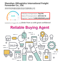 Logistique Internationale DHL FEDEX Expédition Express Transport Aérien Porte à Porte Transitaire Chine vers USA/UE/CA/AU