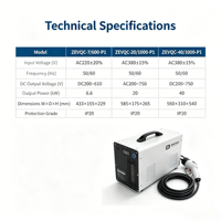 Sistem Pengisian Darurat Opsional 20kW/40kW untuk Kendaraan Energi Baru dengan Output DC Efisiensi 94% Antarmuka GB/T