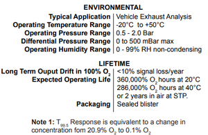 Sensor de oxígeno <span class=keywords><strong>AO2</strong></span> AA428-210 - Product Image 5