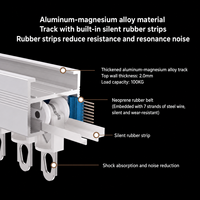 Moteur de rideau électrique intelligent KNX, kit de rail en aluminium, faible bruit, commande par application, pilotes de rideaux intelligents