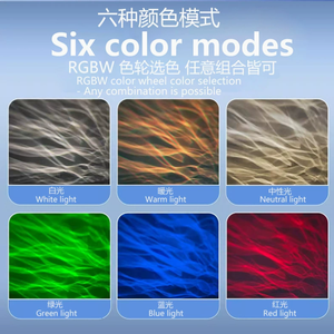 Luz LED Dinámica con Efecto de Olas Oceánicas, Proyector de Pared para Bares KTV, Luz de Escenario con Efecto de Ondas de Agua para Decoración de Escenarios/Fiestas/Hogar - Product Image 2