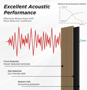 Paneles Acústicos de Madera Modernos FEYT, Paneles Absorbentes de Sonido, Tablero PET y Chapa de Madera, Paneles Acústicos de MDF para Cine - Product Image 2